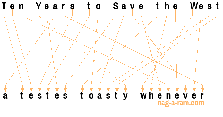 An anagram of 'Ten Years to Save the West' is 'a testes toasty whenever'