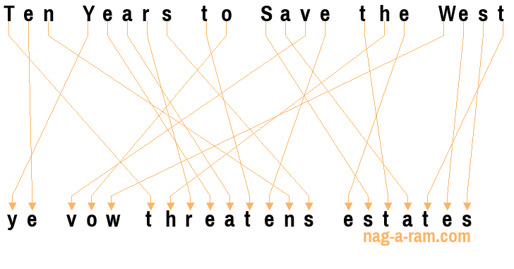 An anagram of 'Ten Years to Save the West' is 'ye vow threatens estates'