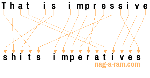 An anagram of 'That is impressive ' is 'shits imperatives'