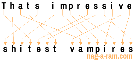 An anagram of 'Thats impressive ' is 'shitest vampires'