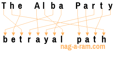 An anagram of 'The Alba Party ' is 'betrayal path'