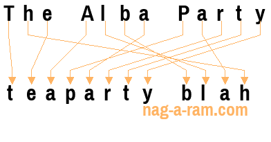 An anagram of 'The Alba Party ' is 'teaparty blah'