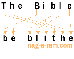 An anagram of 'The Bible ' is 'be blithe'