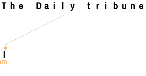 An anagram of 'The Daily tribune' is 'l'