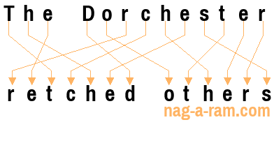 An anagram of 'The Dorchester ' is 'retched others'