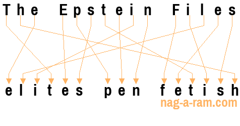 An anagram of 'The Epstein Files' is 'elites pen fetish'