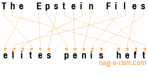 An anagram of 'The Epstein Files' is 'elites penis heft'