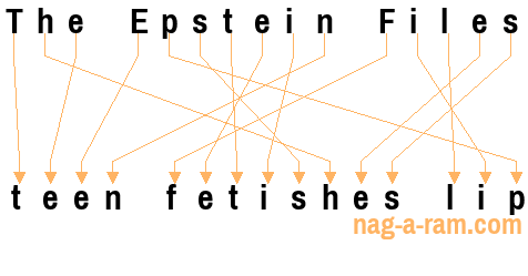 An anagram of 'The Epstein Files' is 'teen fetishes lip'