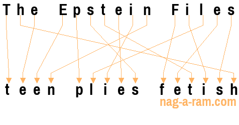 An anagram of 'The Epstein Files' is 'teen plies fetish'
