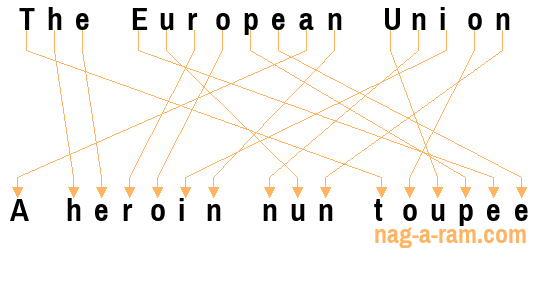 An anagram of 'The European Union ' is 'A heroin nun toupee'