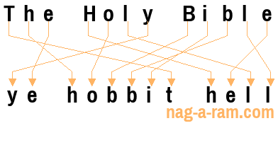 An anagram of 'The Holy Bible' is 'ye hobbit hell'