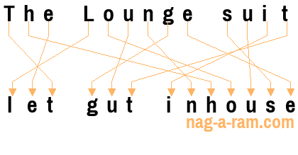 An anagram of 'The Lounge suit' is ' let gut inhouse'