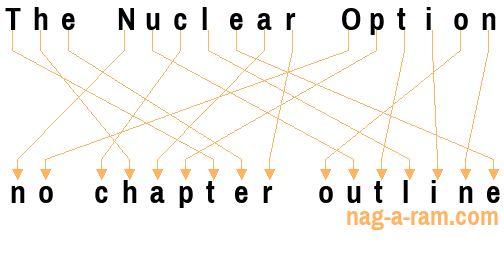 An anagram of 'The Nuclear Option ' is 'no chapter outline'