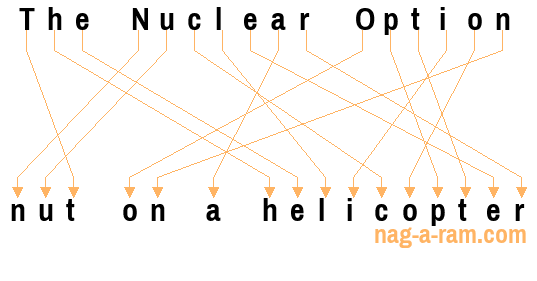 An anagram of 'The Nuclear Option ' is 'nut on a helicopter'