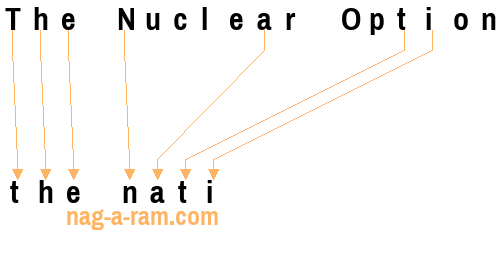 An anagram of 'The Nuclear Option ' is 'the nati'