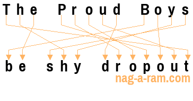 An anagram of 'The Proud Boys' is ' be shy dropout'