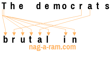 An anagram of 'The democrats' is ' brutal in '