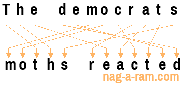 An anagram of 'The democrats' is ' moths reacted'