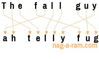 An anagram of 'The fall guy' is 'ah telly fug'