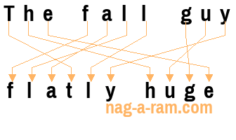 An anagram of 'The fall guy' is 'flatly huge'