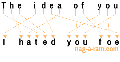 An anagram of 'The idea of you ' is 'I hated you foe'