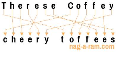 An anagram of 'Therese Coffey' is ' cheery toffees'