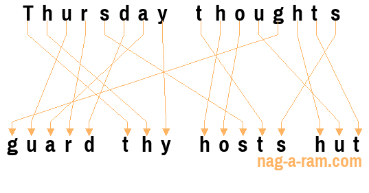 An anagram of 'Thursday thoughts' is ' guard thy hosts hut'