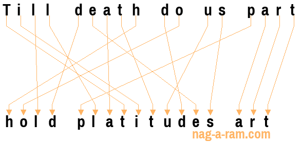 An anagram of 'Till death do us part ' is 'hold platitudes art'