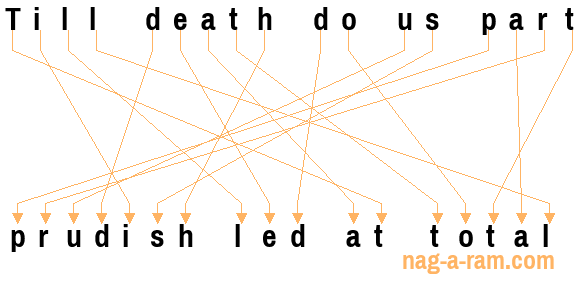 An anagram of 'Till death do us part ' is 'prudish led at total'