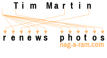 An anagram of 'Tim Martin ' is 'renews photos'