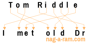 An anagram of 'Tom Riddle ' is 'I met old Dr'