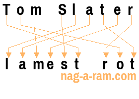 An anagram of 'Tom Slater ' is 'lamest rot'