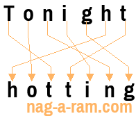 An anagram of 'Tonight ' is 'hotting'