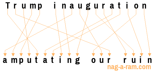 An anagram of 'Trump inauguration ' is 'amputating our ruin'