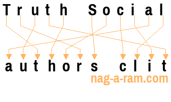 An anagram of 'Truth Social ' is 'authors clit'