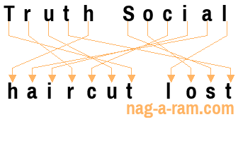 An anagram of 'Truth Social ' is 'haircut lost'