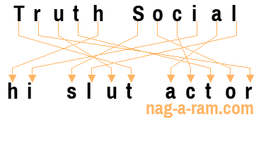 An anagram of 'Truth Social ' is 'hi slut actor'