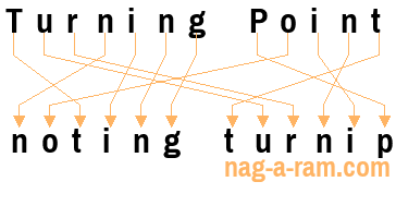 An anagram of 'Turning Point' is 'noting turnip'