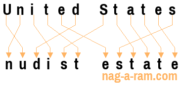 An anagram of 'United States ' is 'nudist estate'