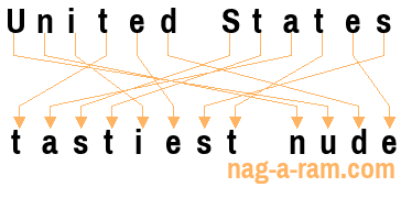 An anagram of 'United States ' is 'tastiest nude'