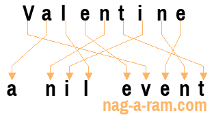 An anagram of 'Valentine ' is 'a nil event'