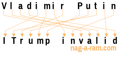 An anagram of 'Vladimir Putin' is ' ITrump invalid'