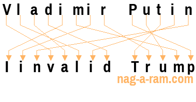 An anagram of 'Vladimir Putin ' is ' Iinvalid Trump'