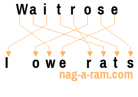 An anagram of 'Waitrose ' is 'I owe rats'