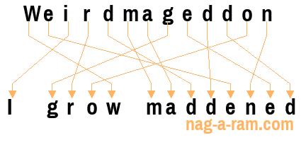 An anagram of 'Weirdmageddon' is 'I grow maddened'