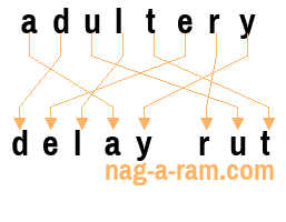 An anagram of 'adultery' is 'delay rut'