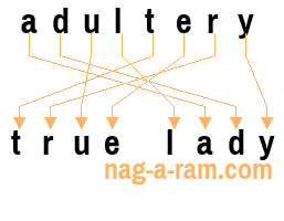 An anagram of 'adultery' is 'true lady'