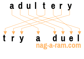 An anagram of 'adultery' is 'try a duel'