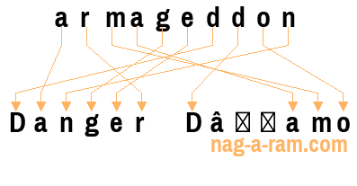 An anagram of 'armageddon' is 'Danger D’amo'