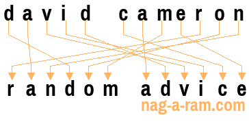 An anagram of 'david cameron' is ' random advice'